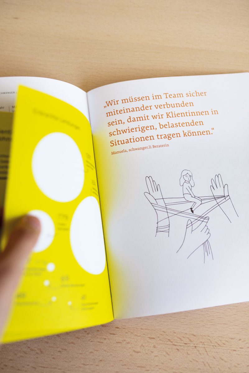 Grafikdesign – Sophie von Liechtenstein Stiftung – Jahresbericht 2019 – Zitat